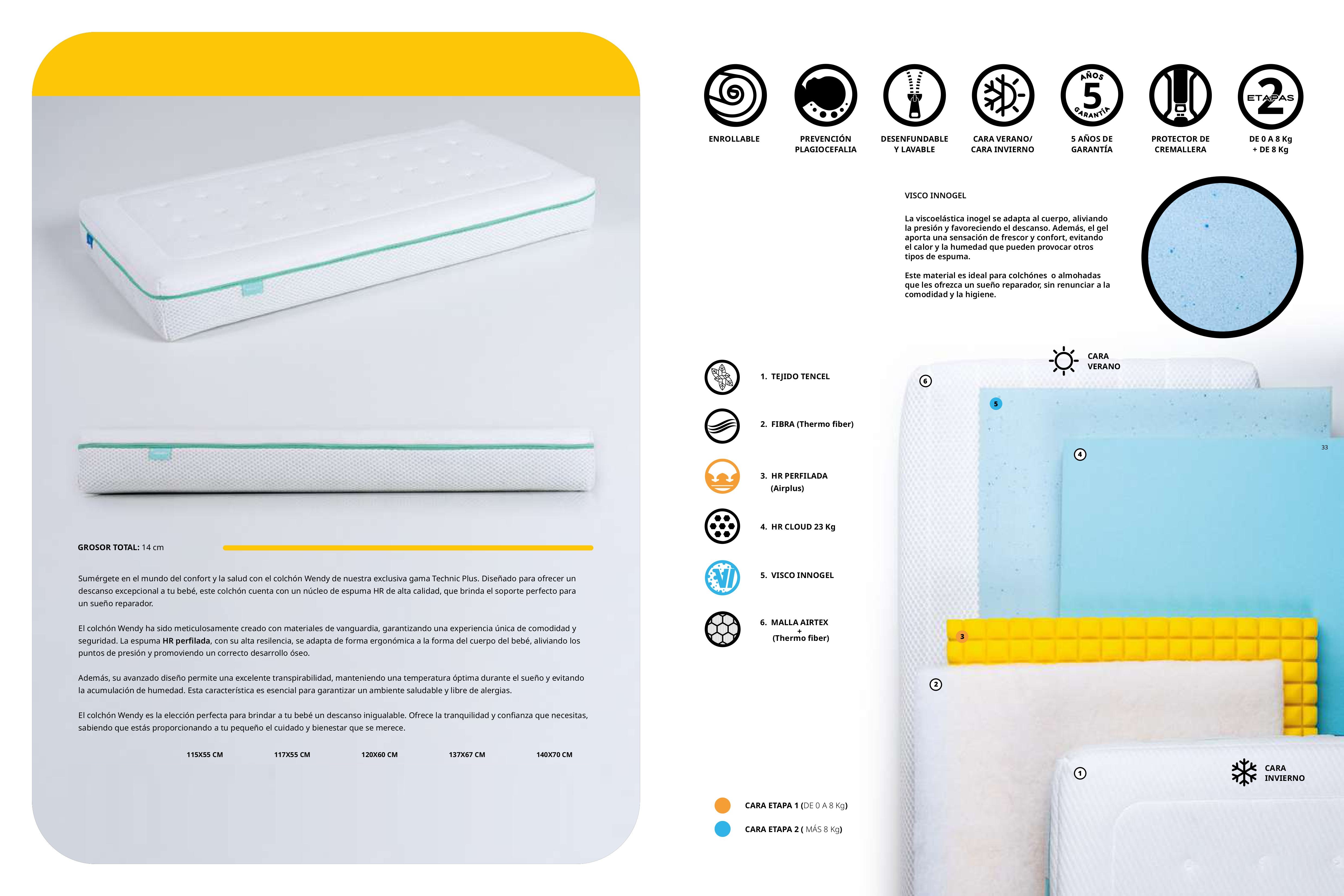 10414- 16 WEN Colchón de cuna 